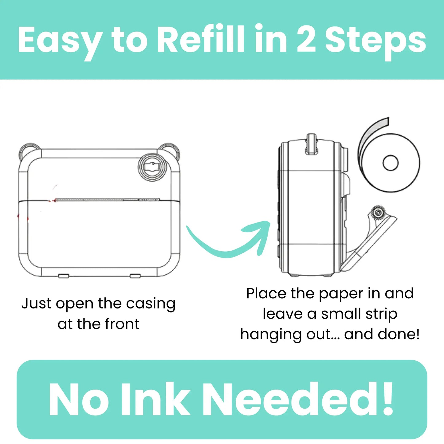 Pocket Dreamers - Instant Inkless Camera